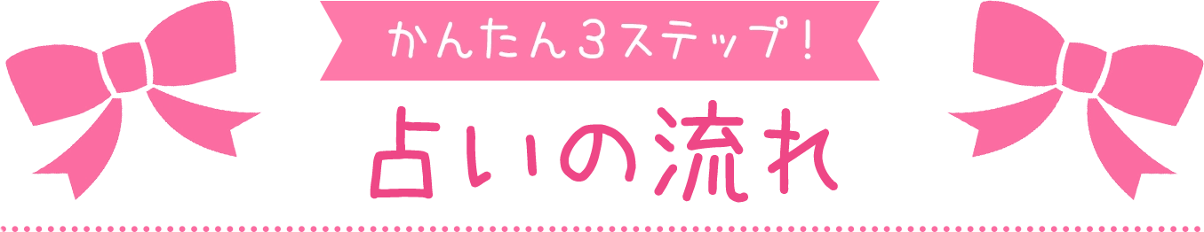 かんたん３ステップ！占いの流れ